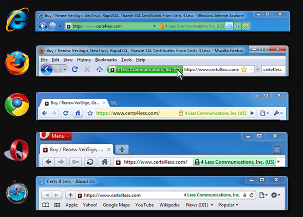 Extended Validation SSL - EV SSL Certificate Overview - Certs 4 Less