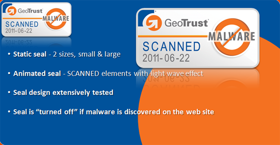 Geotrust Anti-Malware Website Scanning Passed