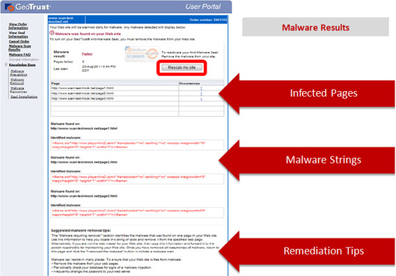 Geotrust Anti-Malware Website 
Scanning Failed Results Page