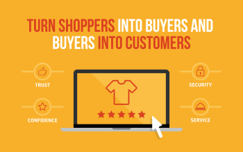 Norton Shopping Guarantee Turns Shoppers Into Buyers