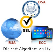 Digicert Algorithm Agility